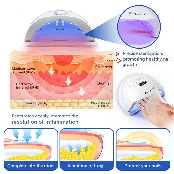 ClearZap+™ Fungal Light Therapy Device | A quick, effective and painless solution!
