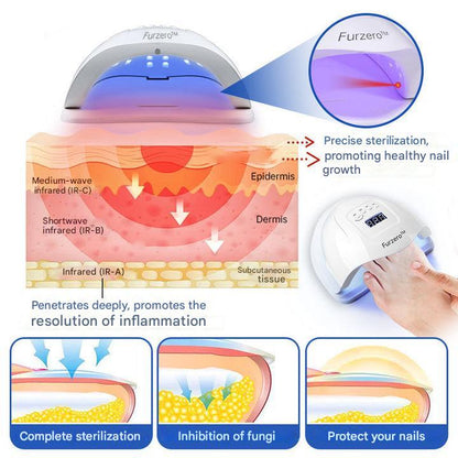 ClearZap+™ Fungal Light Therapy Device | A quick, effective and painless solution!