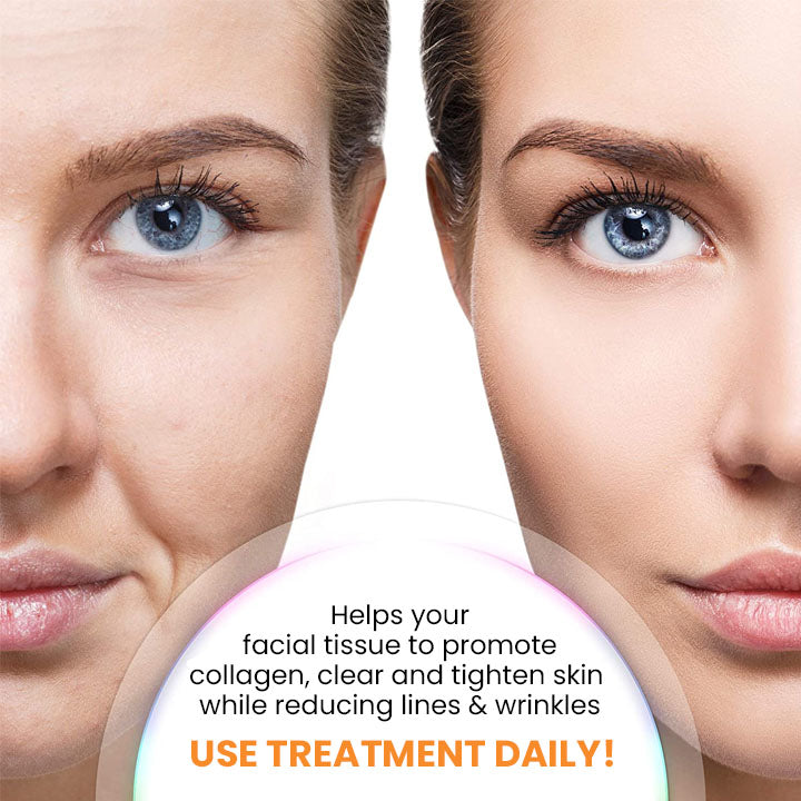 EELHOE™ Anti-wrinkle cosmetics 2 in 1